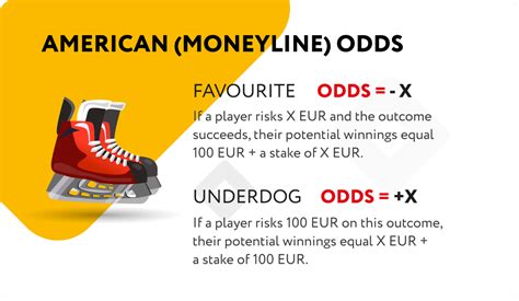 sports betting odds definition.